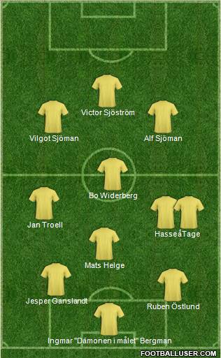 sverige11